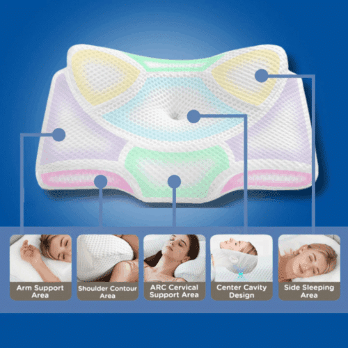 Restora Pillow (Official Retailer) 2025